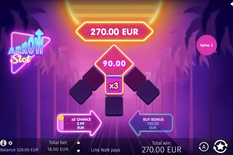 Aim for Wins in Arrow Slot